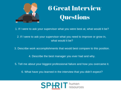 5 Great Interview Questions To Ask 1 400x300 