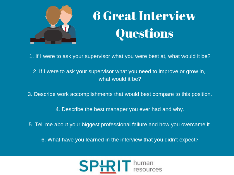 6 Great Interview Questions to Ask