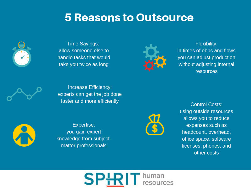 reasons to outsource
